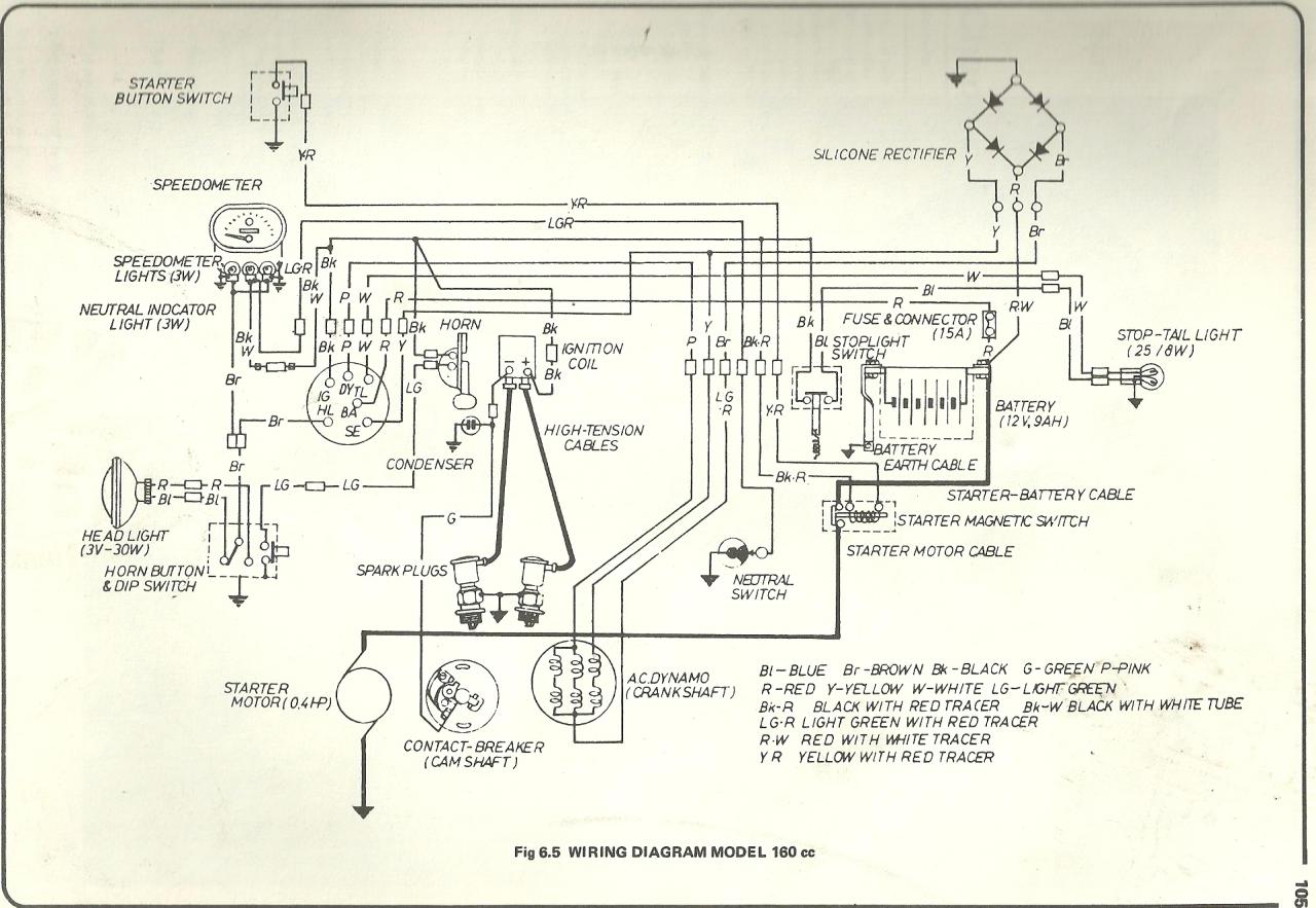 Wiring Diagram 6 Prong Rectifier 1995 Zx6e