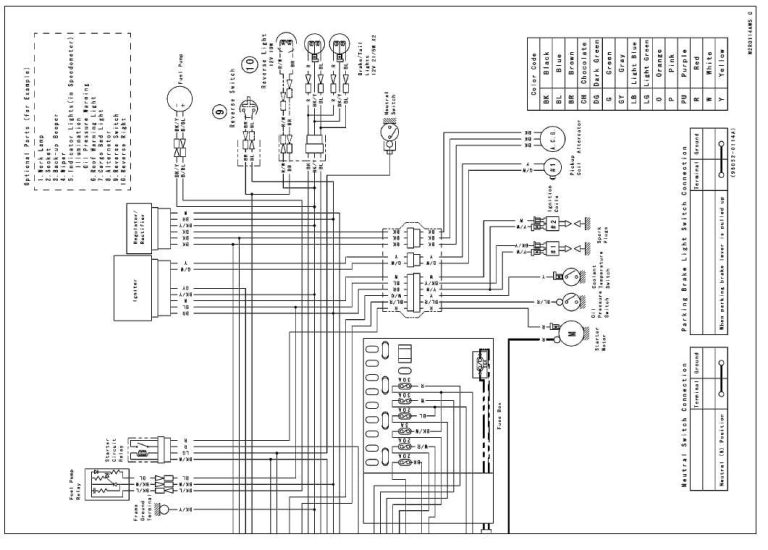 Kawasaki Mule Kaf300C Wiring Diagram
