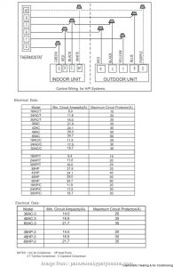 Wiring Diagram, Honeywell Rth3100C Thermostat Best Honeywell Rth3100C