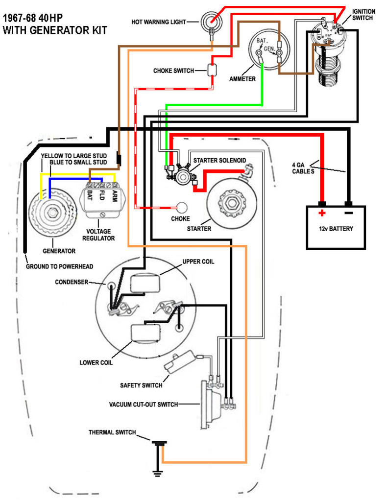 johnson outboard tach wiring diagram