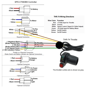 Razor Throttle Wiring Diagram Razor 4 Wire Thumb Throttle Razor Dune