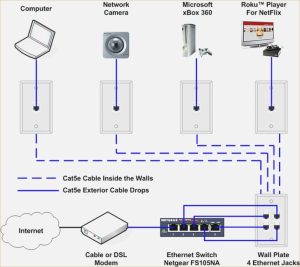Cat5e To Rj11 Wiring Diagram KADIE WEB