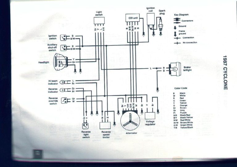 Polaris 250 Trailblazer Ignition Wiring Diagram