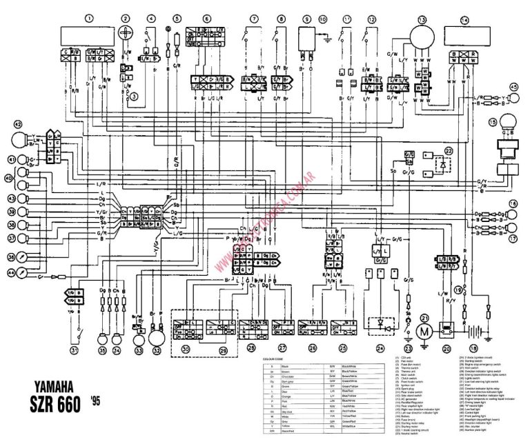 Prusa Mk2 Wiring Diagram