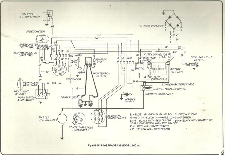 Kz1000P Wiring Diagram