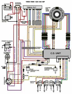 1989 4.3 Omc Cobra Ignition Wiring Diagram