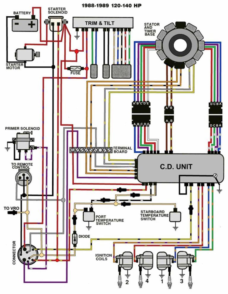 Omc Cobra Wiring Diagram
