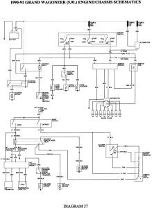 1993 Jeep Wrangler Wiring Schematic Free Wiring Diagram