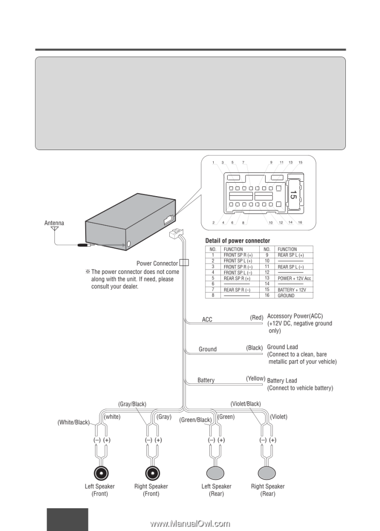 Panasonic Cq C1300U Wiring Diagram