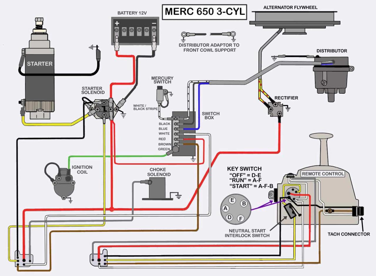 Mercury Outboard Control Box Wiring Diagram