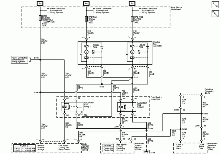 Ls1 Cooling Fan Wiring Diagram