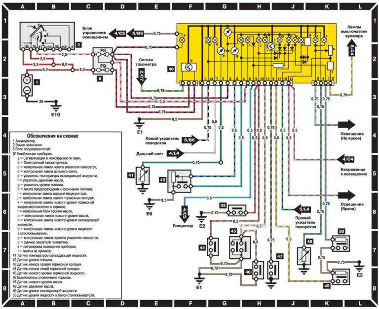 Mercedes W212 Wiring Diagram