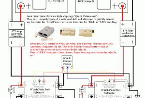 Wiring Diagram For A Polaris Winch schematic and wiring diagram