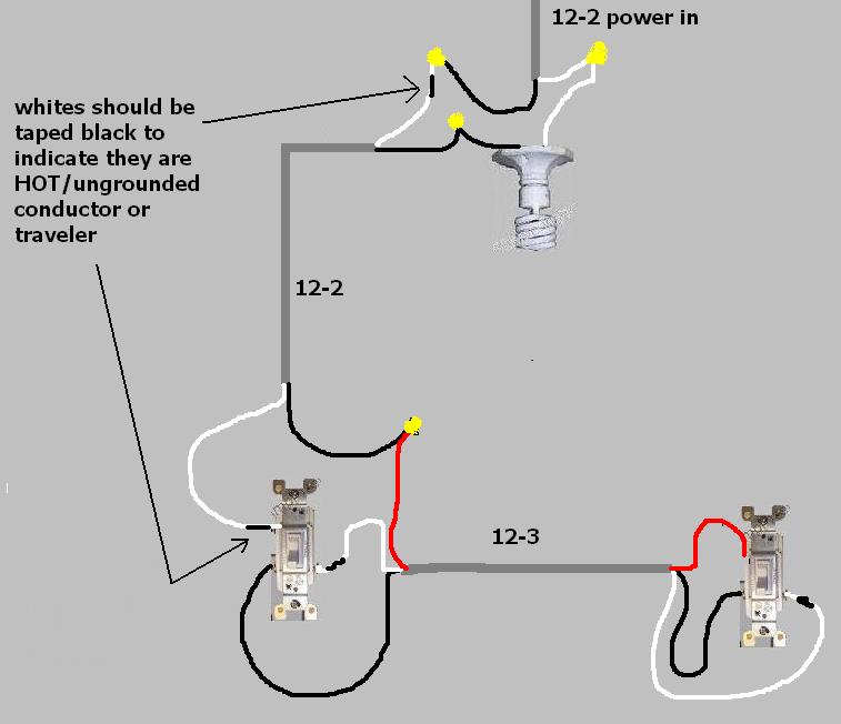 3 Way Switch Loop Paintcolor Ideas Its A Kind Of Magic