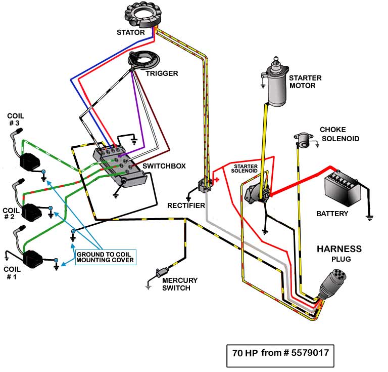 Marine Fuel Sending Unit Wiring Diagram