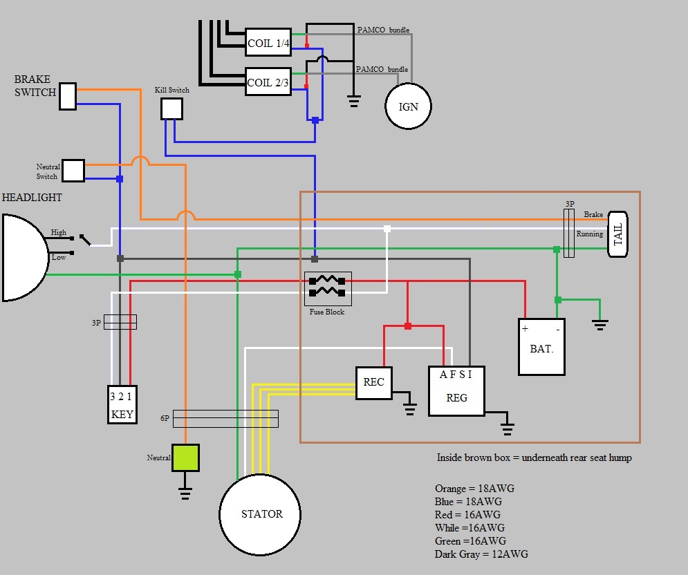 Pac Sni 35 Wiring Diagram
