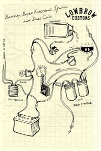 LOWBROW CUSTOMS Motorcycle wiring diagram boyer, electronic ignition