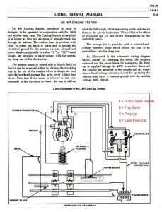 Lionel 022 Switch Wiring Diagram Wiring Diagram