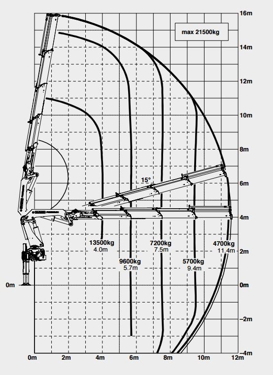 Pt Cruiser Radio Wiring Diagram