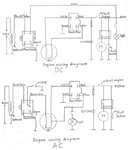 Lifan 125Cc Engine Wiring Diagram / Lifan 110cc Engine Parts Diagram