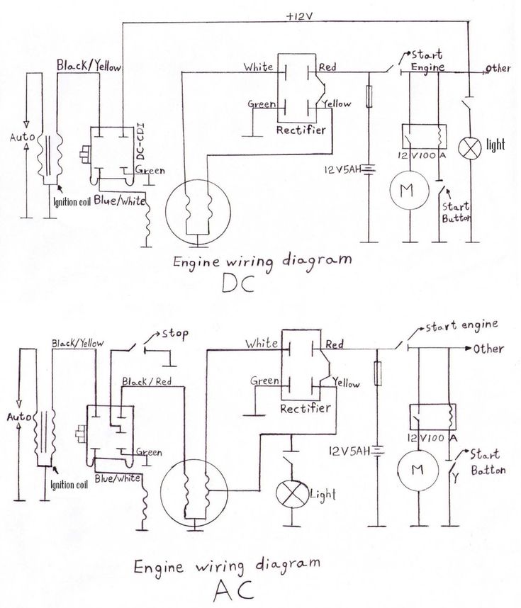 Lifan 50Cc Wiring Diagram