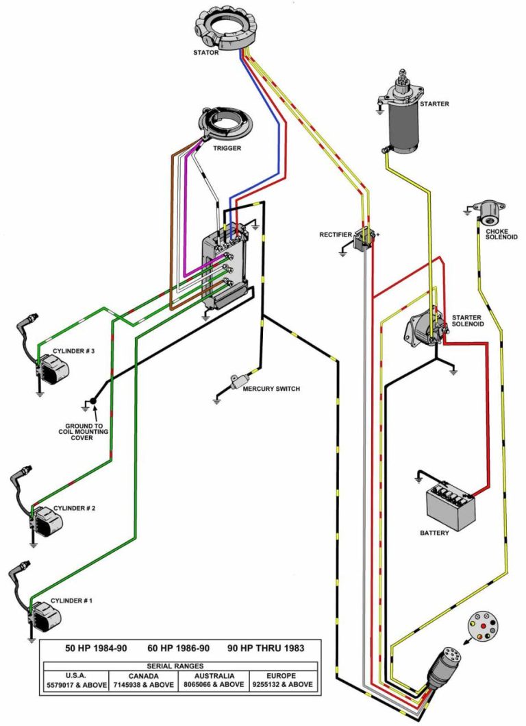 Mercury Tachometer Wiring Diagram