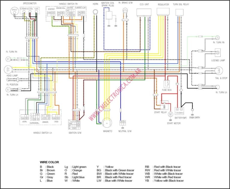 Ltz 400 Wiring Diagram