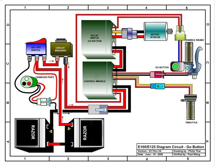 Razor Pr200 Wiring Diagram