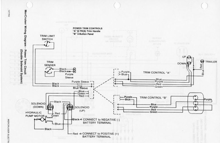 Mercury Trim Sender Wiring Diagram