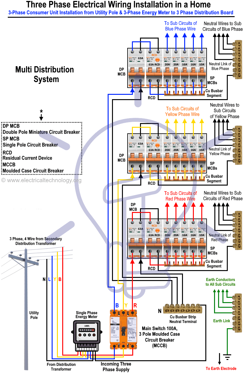 Out Of Phase Wiring Diagram