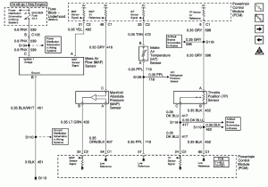3 wire maf to 5 wire maf conversion diagram? LS1TECH