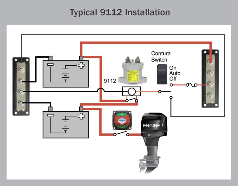 Marine Battery Selector Switch Wiring Diagram
