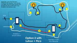 Wiring Diagram Gallery Lutron Caseta 3 Way Switch Wiring Diagram