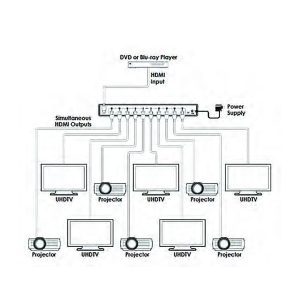 Masthead Amplifier Wiring Diagram Wiring Diagram