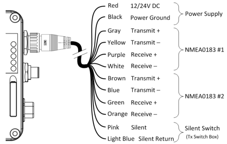 Raymarine Axiom 9 Wiring Diagram