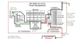 [Download 27+] Kib Rv Monitor Panel Wiring Diagram