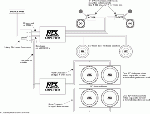 System Diagram Examples MTX Audio
