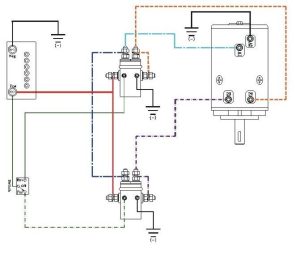 polaris rzr winch wiring diagram