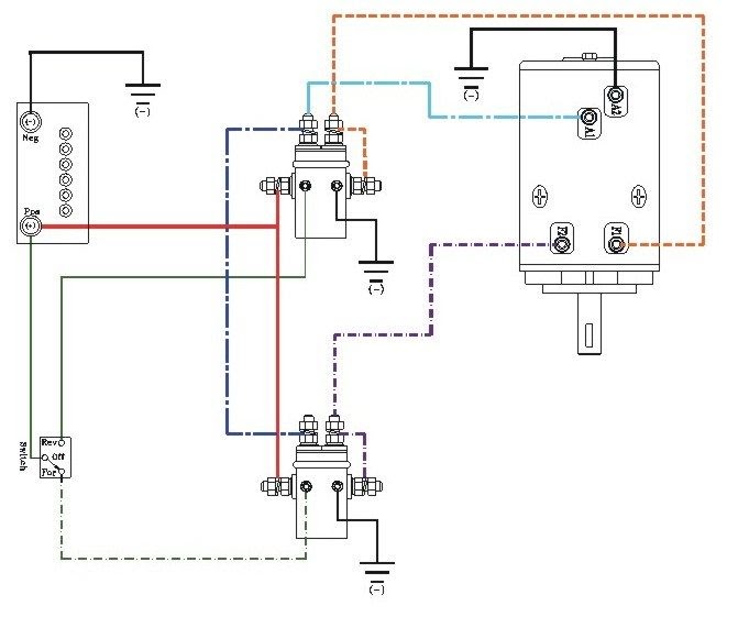 Polaris Rzr Winch Wiring Diagram