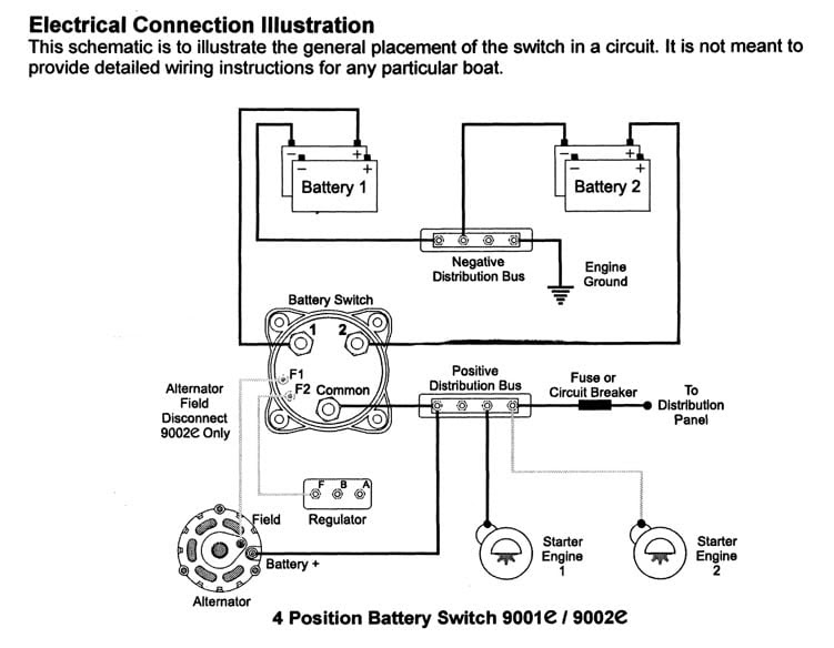 Motorhome Battery Wiring Diagram