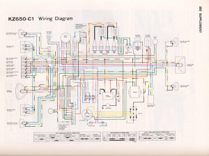 KZ650.INFO Wiring Diagrams