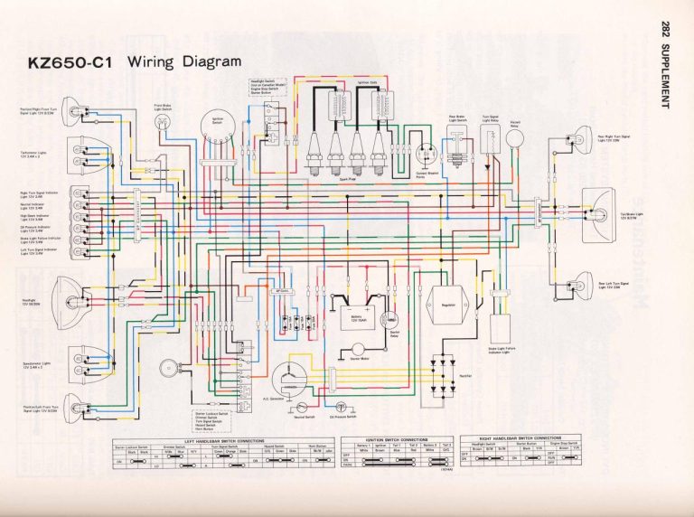 Kz650 Wiring Diagram