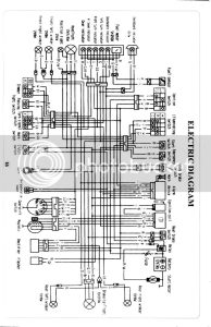 lifan 200cc wiring instructions