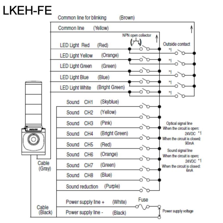 Patlite Lme-02 Fbl Wiring Diagram