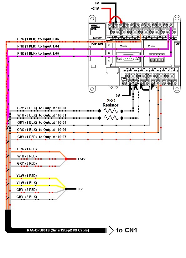 Omron E3K Wiring Diagram