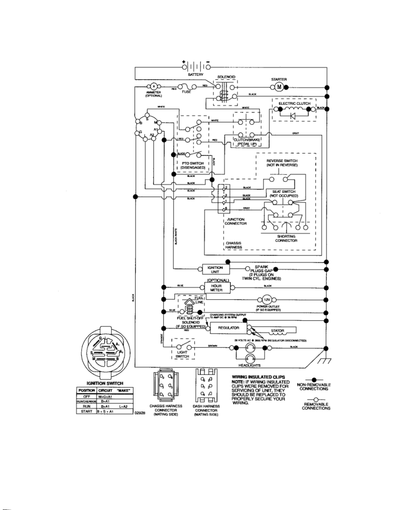 Kohler 25 Hp Wiring Diagram