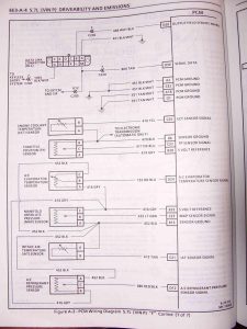 Wiring Diagram 3 Ls1 Coolant Temp Sensor Wiring Diagram