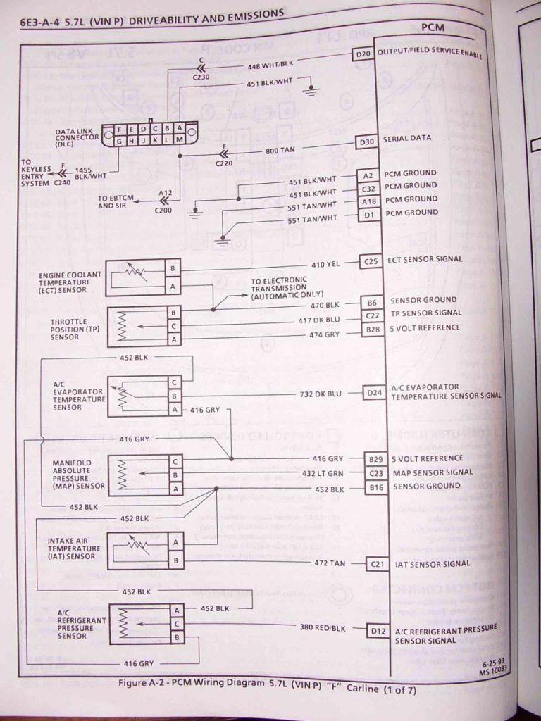 Ls1 Coolant Temp Sensor Wiring Diagram