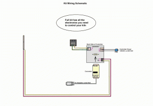Paragon Kiln Wiring Diagram Wiring Diagram