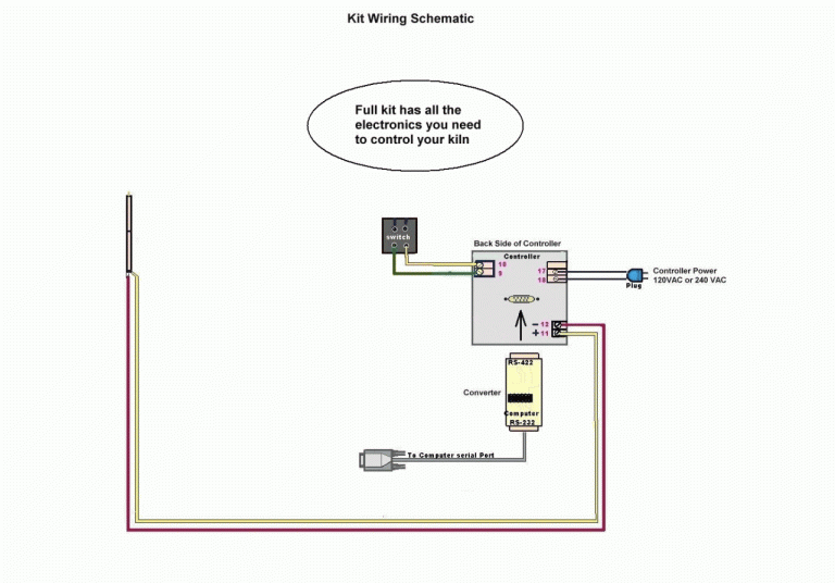 Paragon Kiln Wiring Diagram